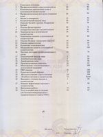 doctor-certificate-5