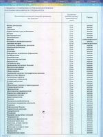 doctor-certificate-2