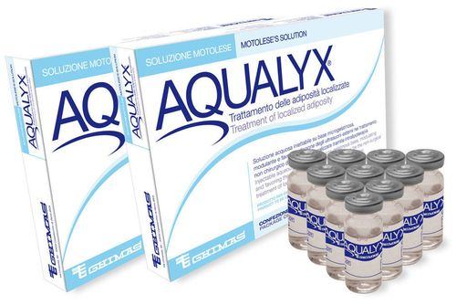 Липолитический препарат - Aqualyx